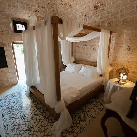 בית חווה Masseria Montepaolo Dimora Di Charme קונברסאנו